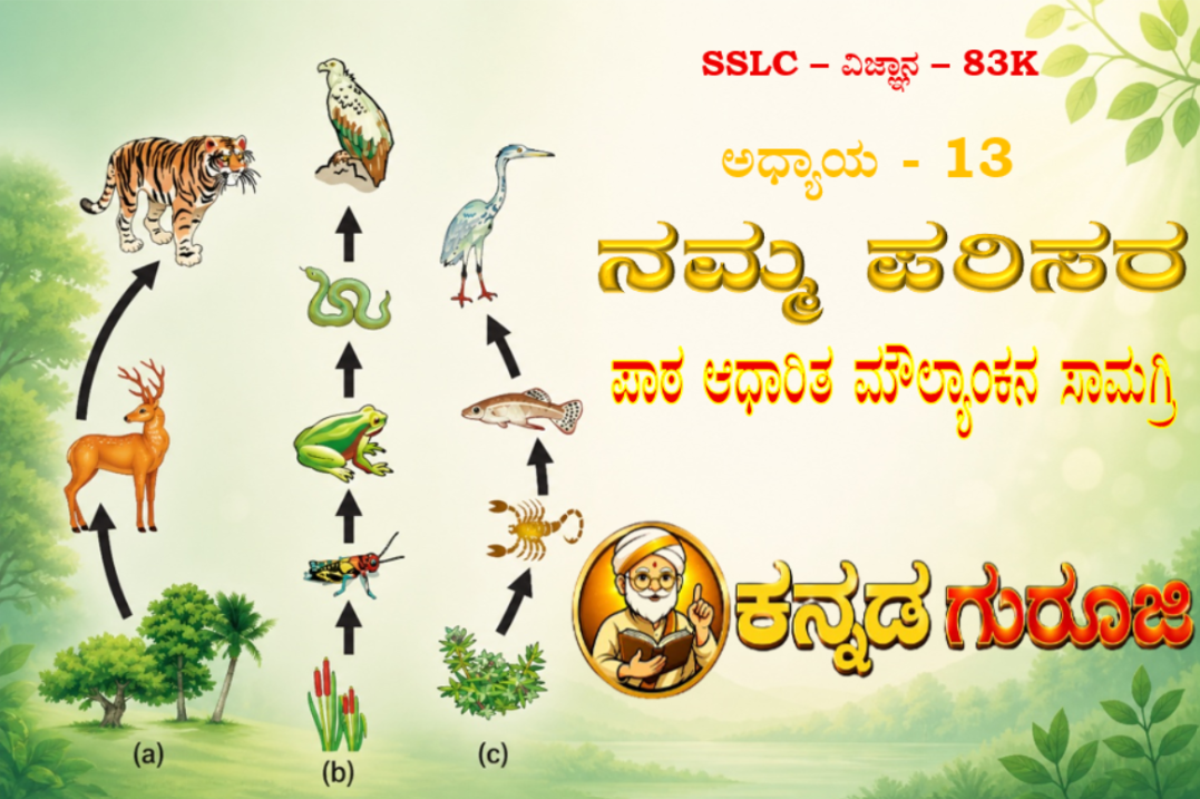 ಕರ್ನಾಟಕ SSLC ವಿಜ್ಞಾನ ಅಧ್ಯಾಯ 13 | ನಮ್ಮ ಪರಿಸರ | LBA ನೋಟ್ಸ್ ಮತ್ತು ಸ್ಟಡಿ ಗೈಡ್